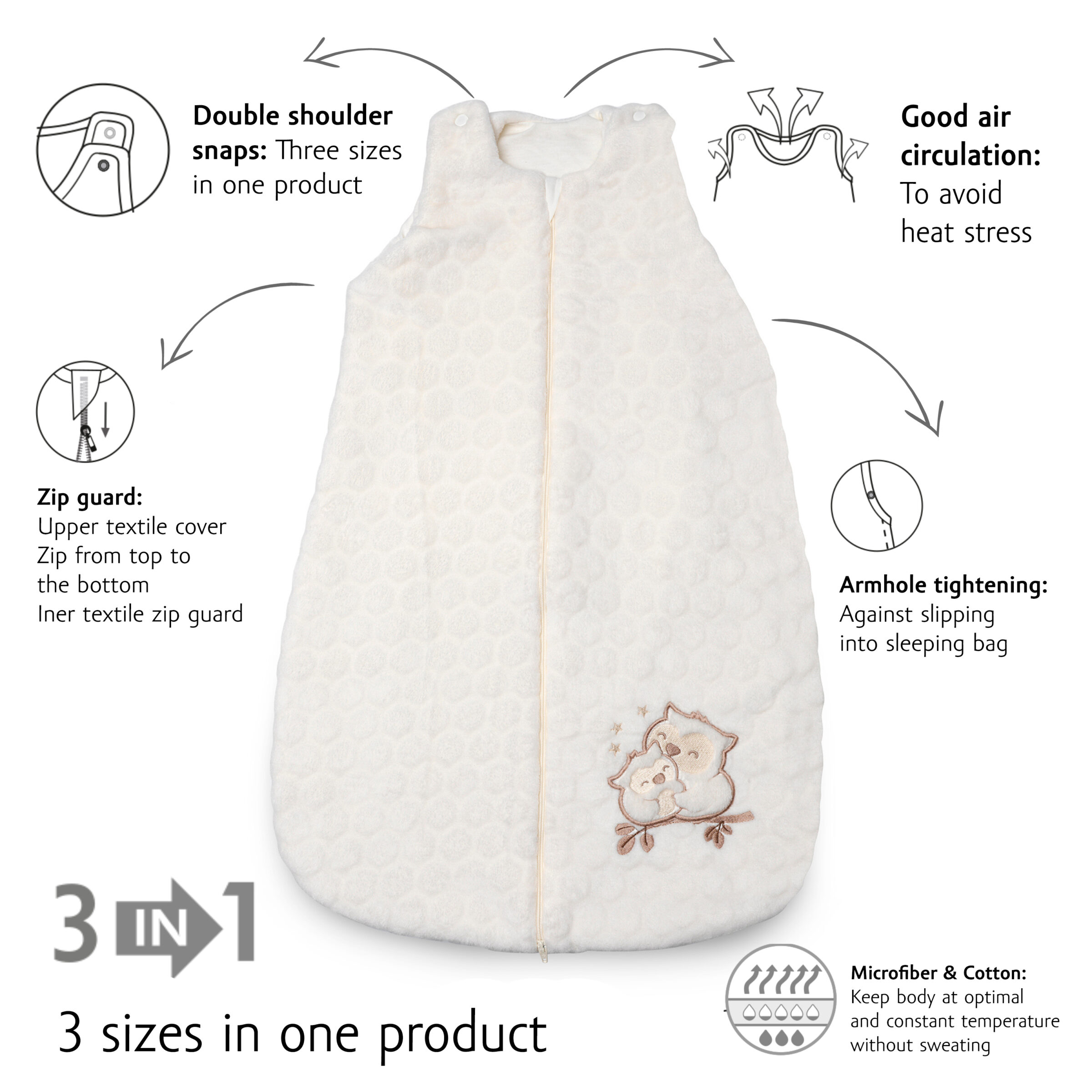 Kenguru Gold Vreća za spavanje TOG2, "Popcorn-owl", 0-4m - Slika 2