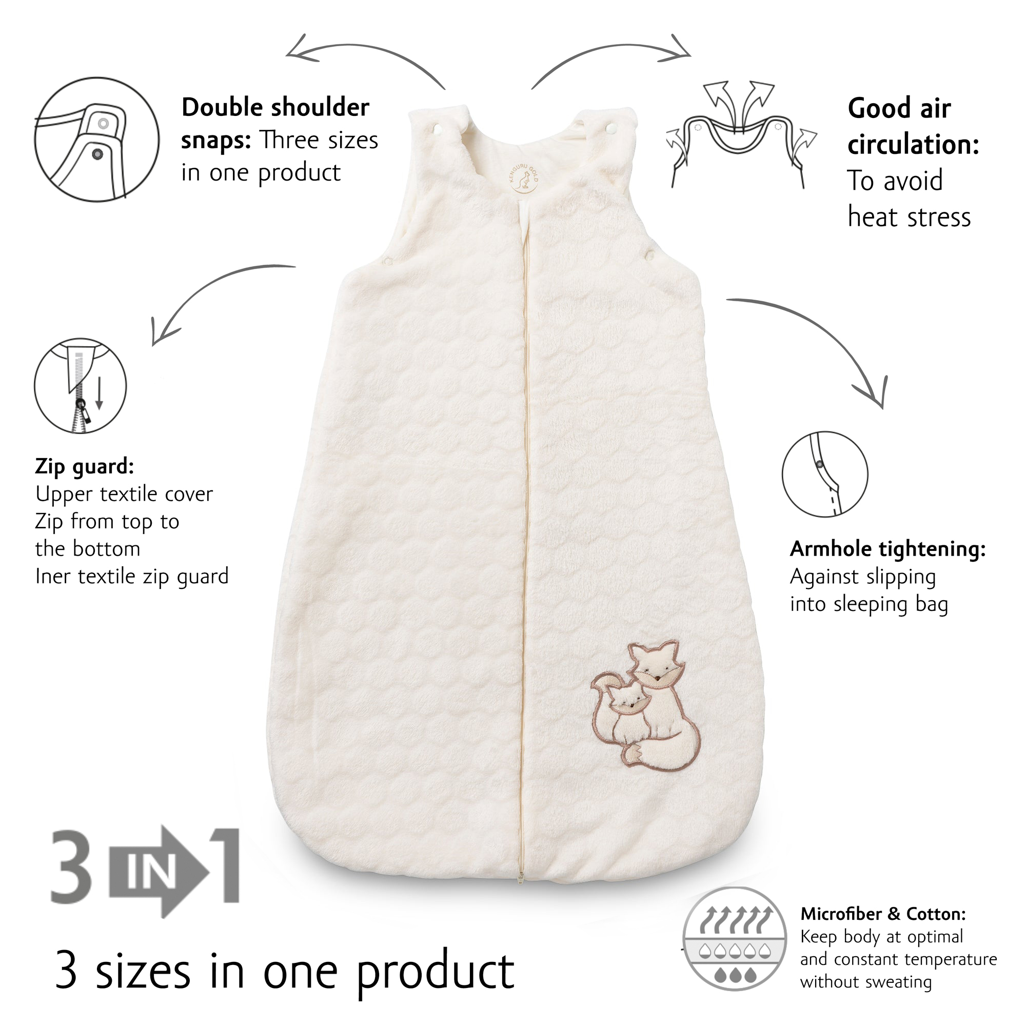 Kenguru Gold Vreća za spavanje TOG2, "Popcorn-fox", 4-8m - Slika 2