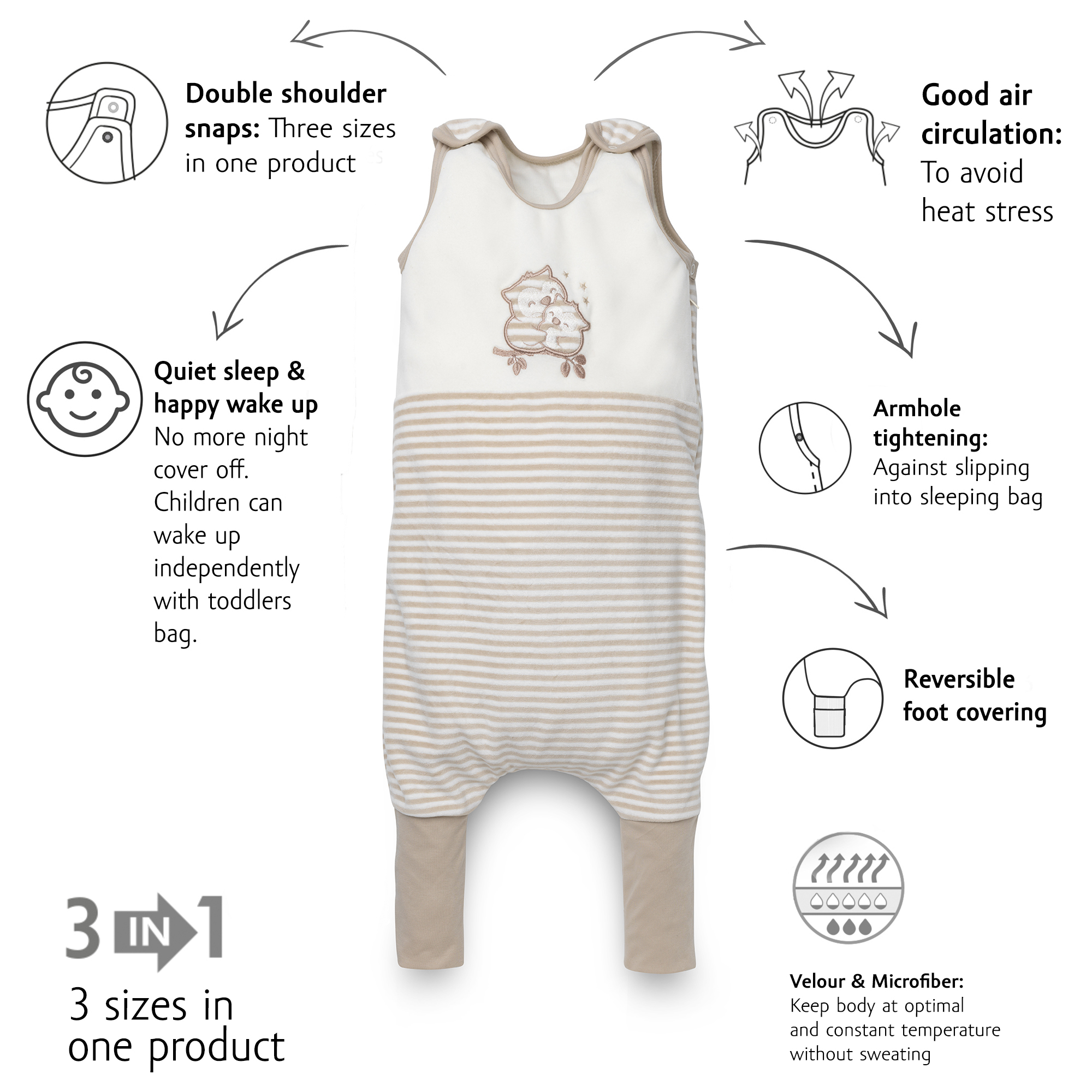 Kenguru Gold Vreća za spavanje s nogavicama TOG2.5, "Stripes-owl", 6-24m - Slika 2