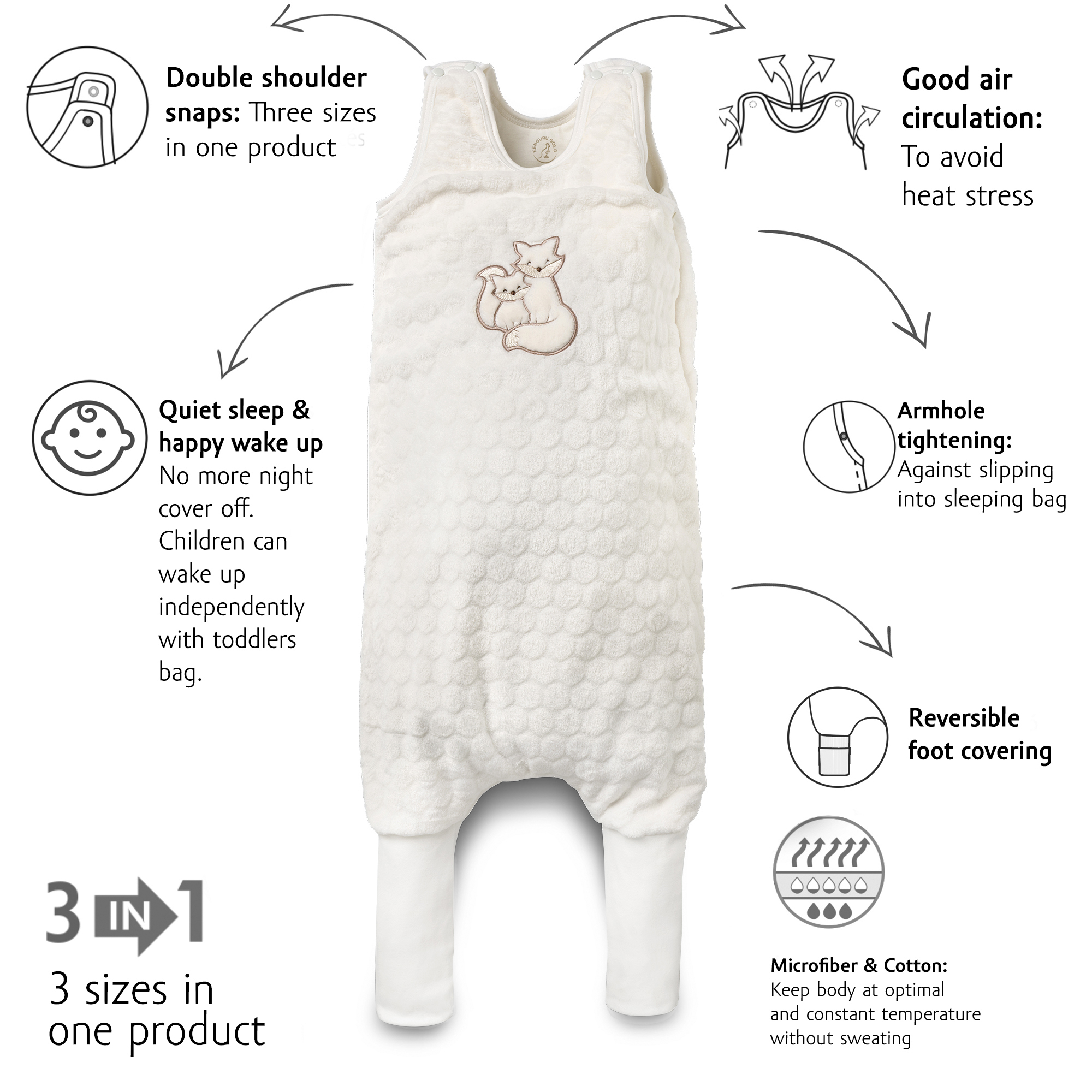 Kenguru Gold Vreća za spavanje s nogavicama TOG2, "Popcorn-fox", 2-4god - Slika 2