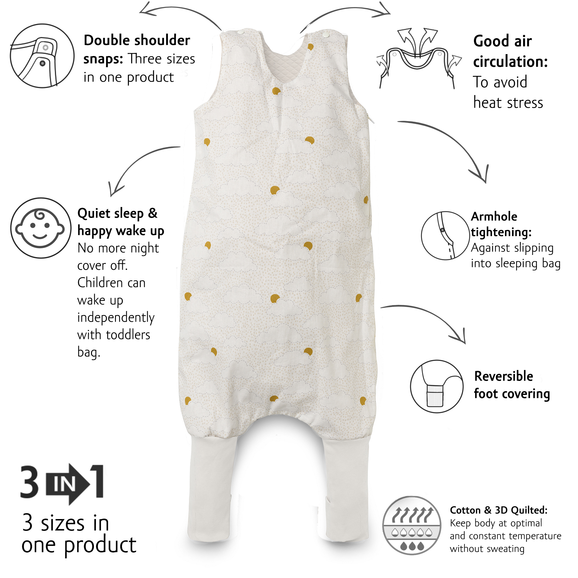 Kenguru Gold Vreća za spavanje s nogavicama TOG1, "Cloud", 6-24m - Slika 2