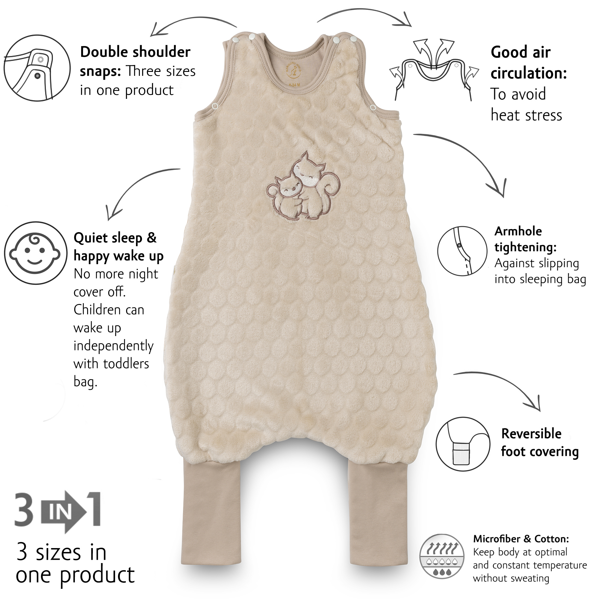 Kenguru Gold Vreća za spavanje s nogavicama TOG2, "Popcorn-squirrel", 6-24m - Slika 2