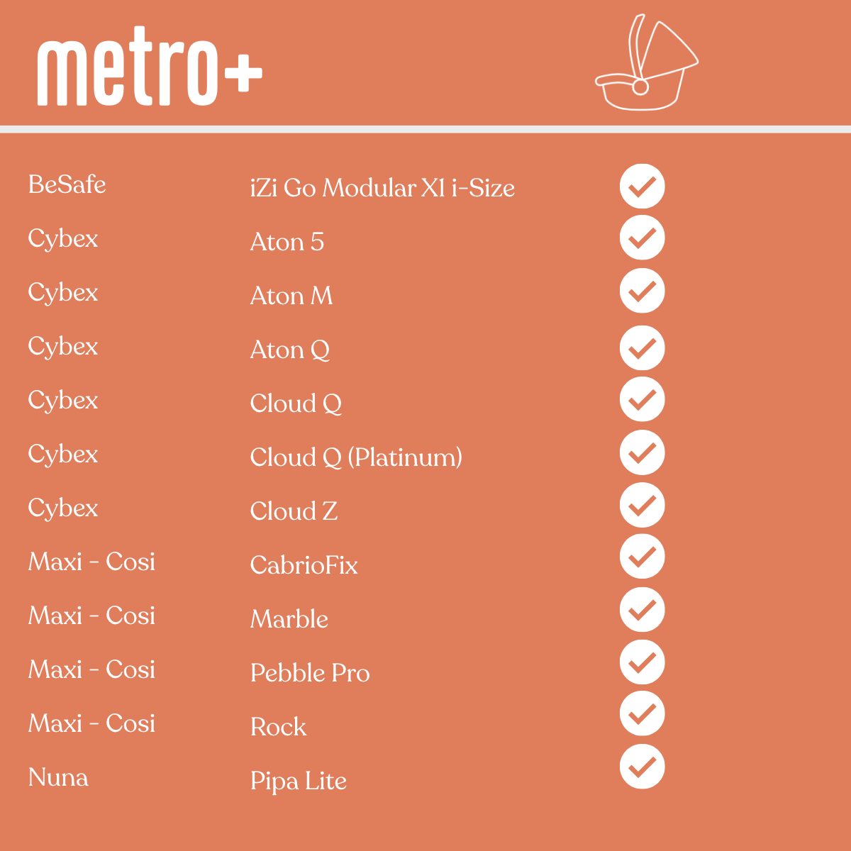 Ergobaby Metro+ kompaktna gradska kolica Siva + prednja ručka - Slika 10